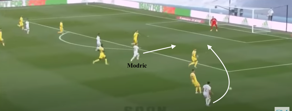 •However,when the build-up had progressed to the final third:- Modric on the right would oftena) make late runs into the boxb) position himself in between the linesc) press higher- Kroos sat deeper to recycle the ball/switch playb) but to also protect against counters