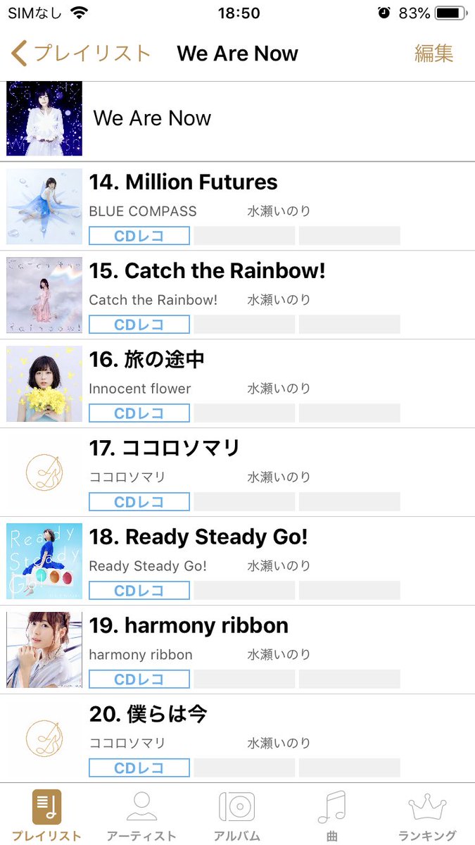 Wearenow の感情分析 Nyakone
