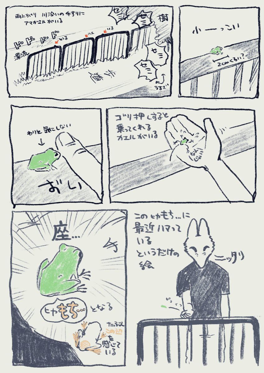 しょーもない日記 