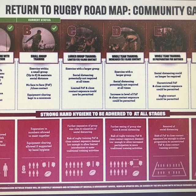 kcrfc_mj's tweet photo. As you can see from the picture, still along way to go on the road map. https://t.co/8IRgiXcFlr