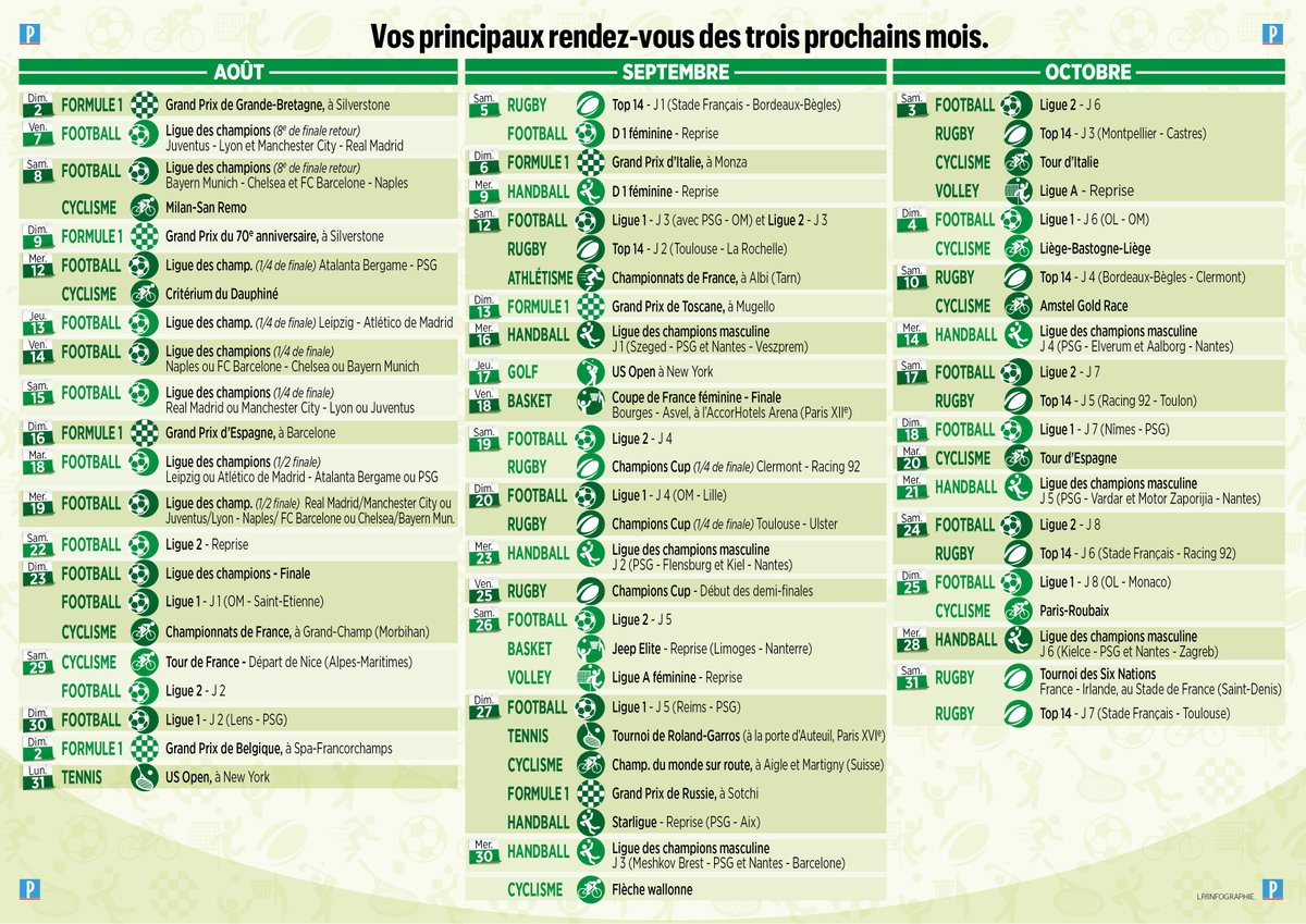 Le Parisien | infographies tweet media