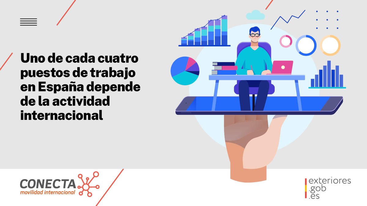 MAECgob's tweet image. El servicio #Conecta de @MAECgob quiere acompañar a todos los profesionales que necesiten realizar viajes de índole económica desde y hacia #España.

📧Con un correo electrónico a conecta@maec.es, infórmate sobre requisitos de entrada y medidas sanitarias en 🇪🇸 o terceros países.