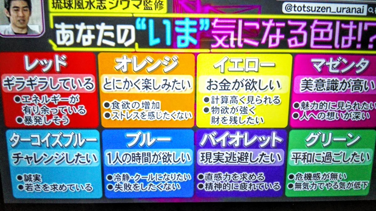 8色占い 8色占い