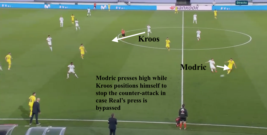 •Both also had strict defensive responsibilities-Modric's role was to press higher when Real lost the ball,probably due to his greater mobility-Kroos' deeper position in the build-up meant he could position himself to help Casemiro protect counters if the press was played thru