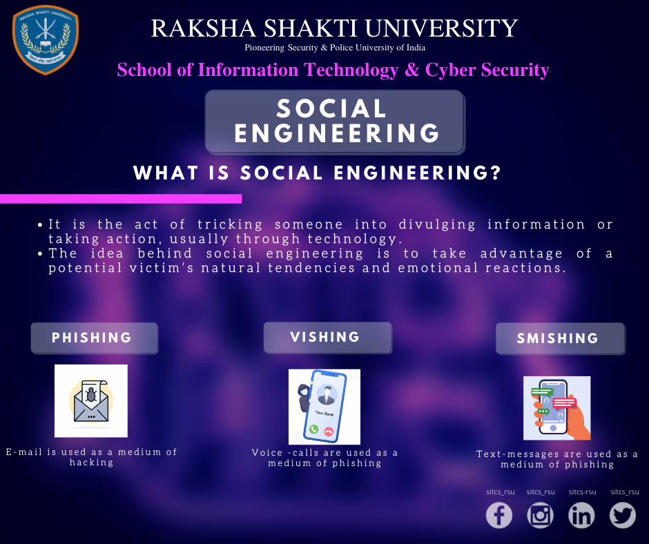 rru_sitaics's tweet photo. #socialengineering in #cybersecurity is nothing but #psychological manipulation of #people into performing actions or by divulging #confidential #information.
STOP | ANALYZE | OPEN.
#stopanalyzeOpen #SITCS #RSU #Data #breach #infosec #INFO #Phishing #victim #India #Share #stop https://t.co/ZcEXWM8xHZ