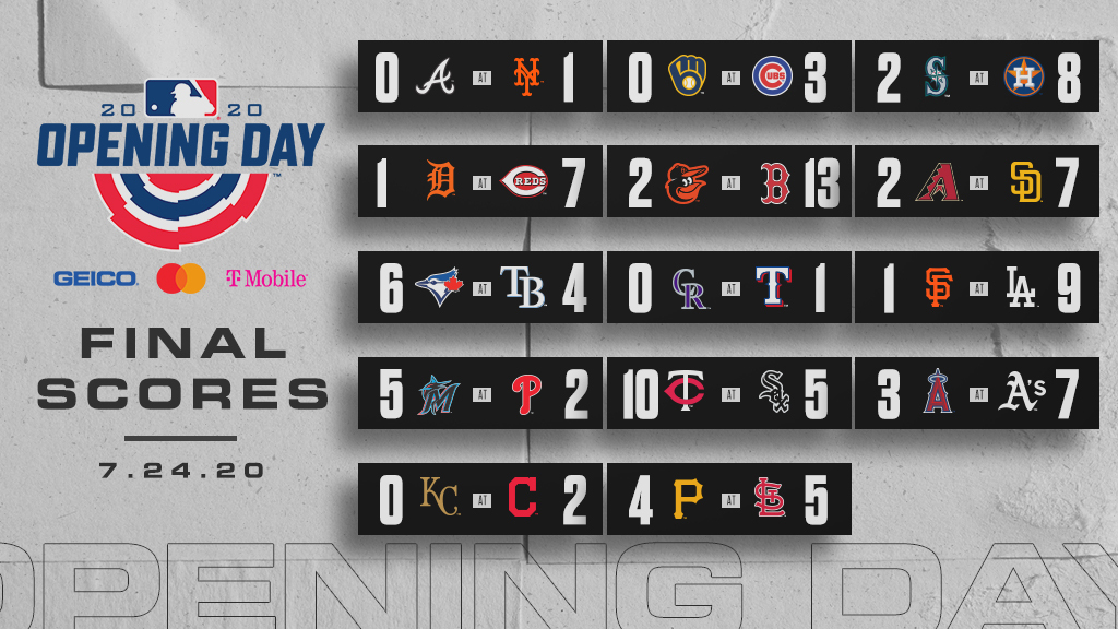 RT if your team is undefeated.