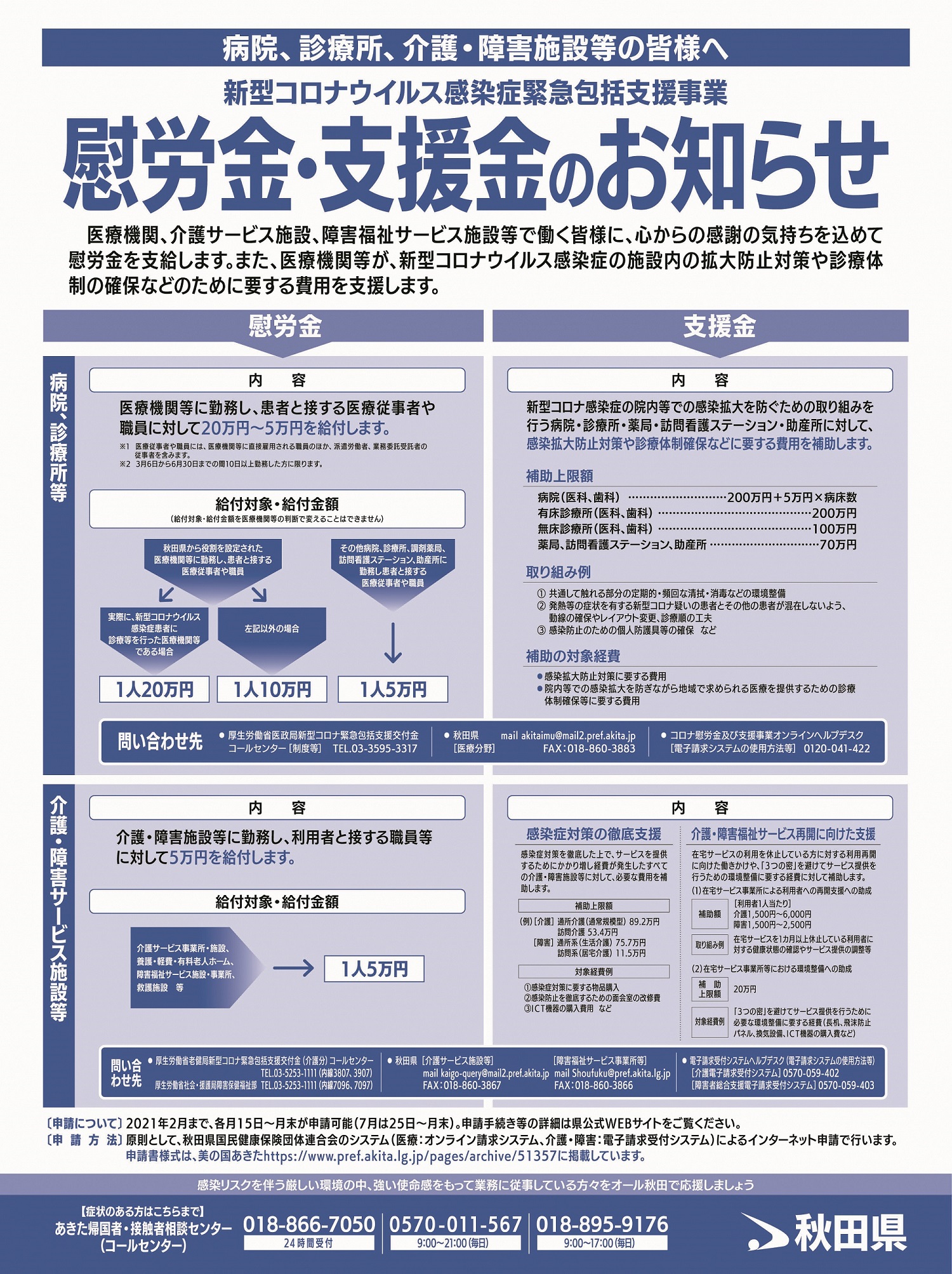 県 感染 の 者 今日 コロナ 秋田