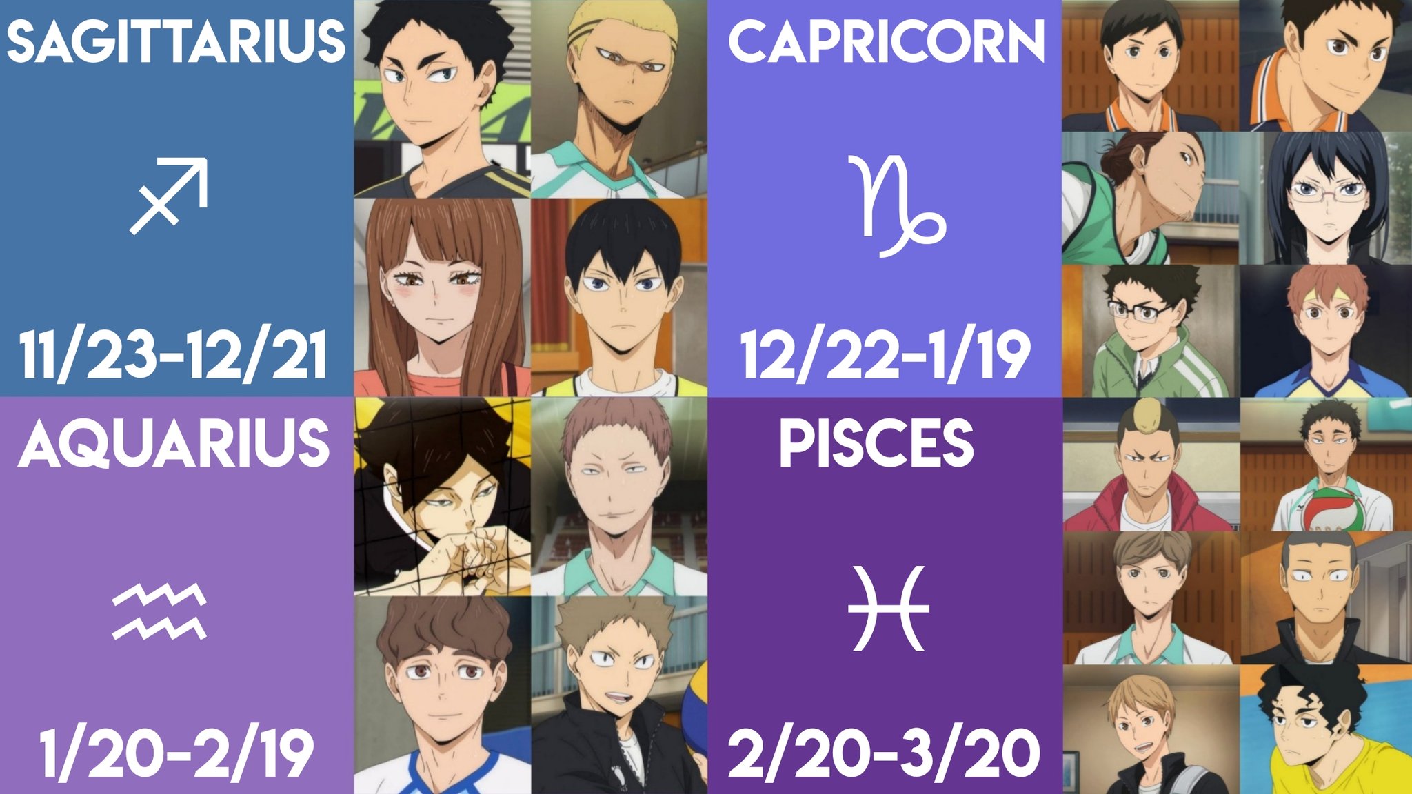 Which Haikyuu Character Are You Based On Your Zodiac Sign?