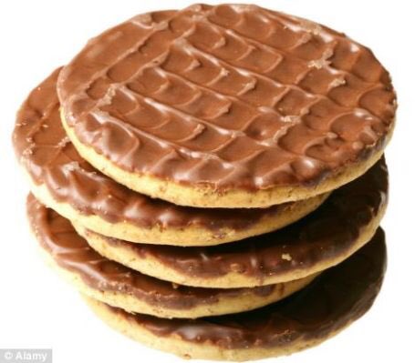 My life in biscuits. Day 14: the Milk Chocolate Digestive.