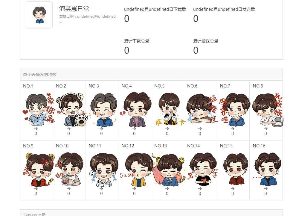 Feishan333's tweet photo. #KDPPE
Wechat emoticon😘😘😘 https://t.co/gCGBvBVOt2