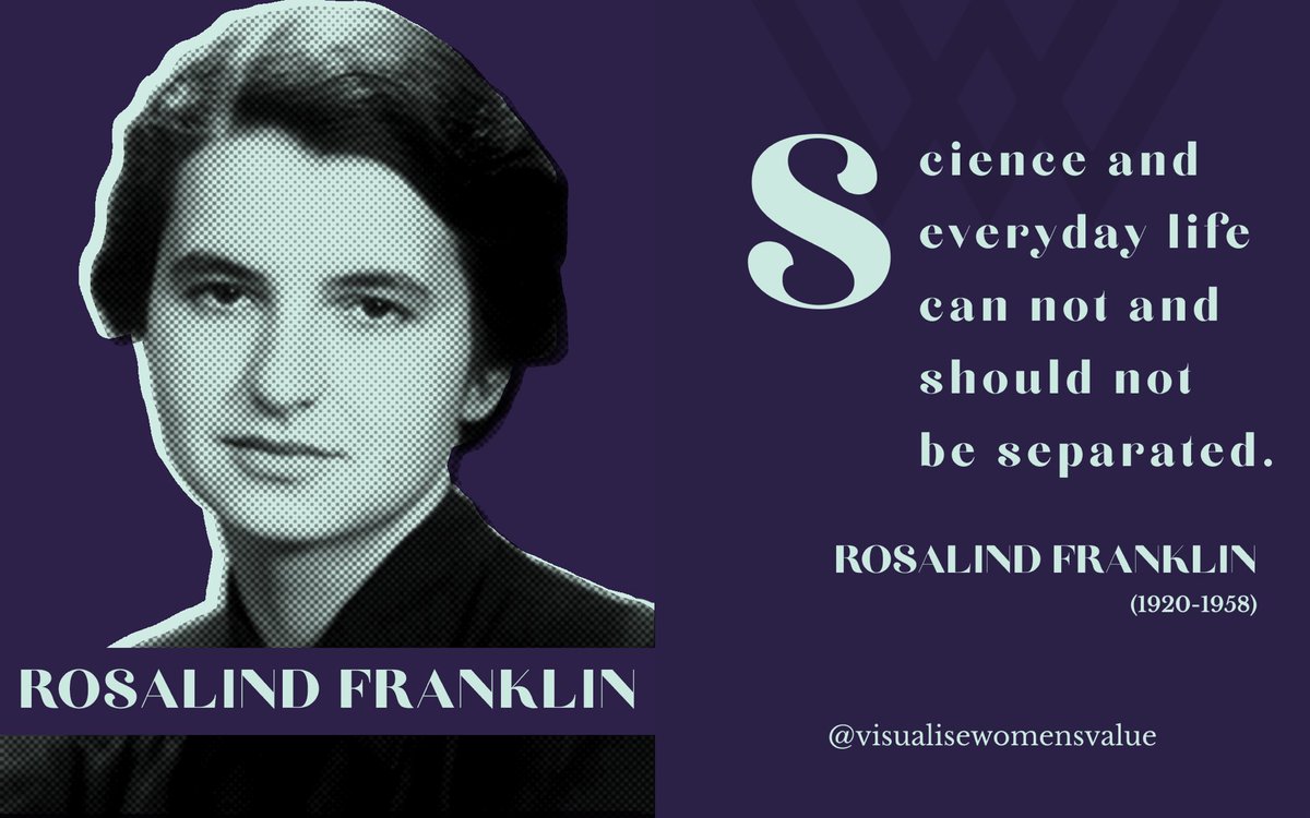 visualisewomen's tweet image. #BOTD 1920 #RosalindFranklin  English chemist &amp;amp; molecular Biologist who co-discovered the structure of DNA - but didn’t any acknowledgement from the Nobel Prize winners. 
.
Full details on today’s post ⤵️
visualisewomensvalue.com/rosalind-frank…
.
#visualisewomensvalue #dna #womeninscience #Nobel
