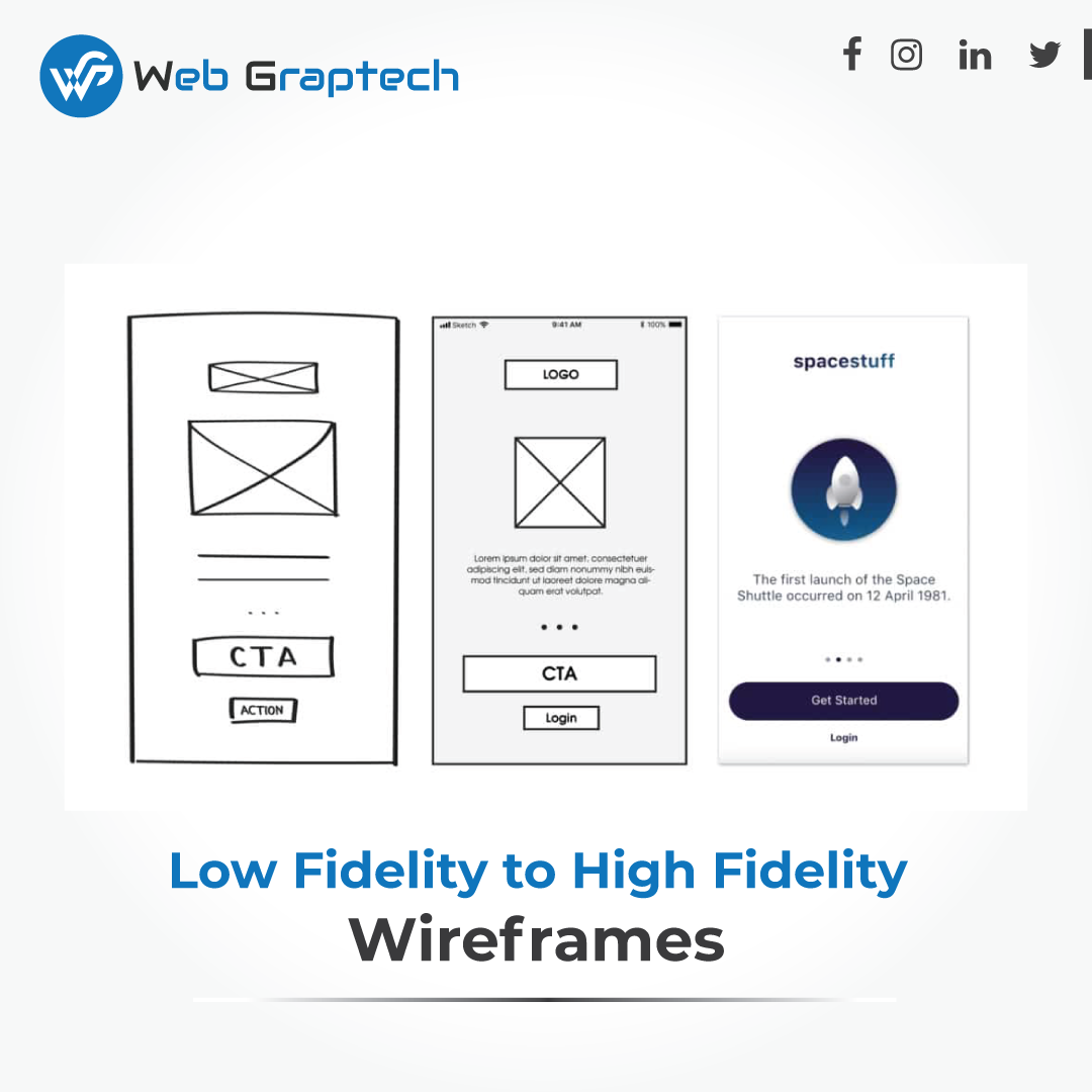 webgraptech's tweet photo. #webgraptech We all know Design and features if any web application or mobile application is very important and wireframes are not that important. It’s not a waste of time, but the opposite. Wireframes save designers, developers "Time and effort".
Plz Share your comments https://t.co/JstcVMVDtP