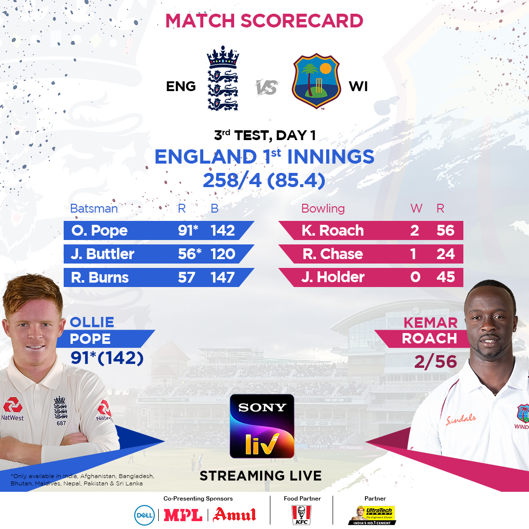 SonyLIV's tweet image. 3 Half Centurions on Day 1!

Will England take complete control on Day2 or will West Indies fight back?

Watch Day 2 of the #FinalTest, Streaming LIVE on #SonyLIV

Subscribe here: bit.ly/WisdenTrophy3r…

#EngvsWI #raisethebat #WisdenTrophy @KFC_India @Dell_IN @PlayMPL
