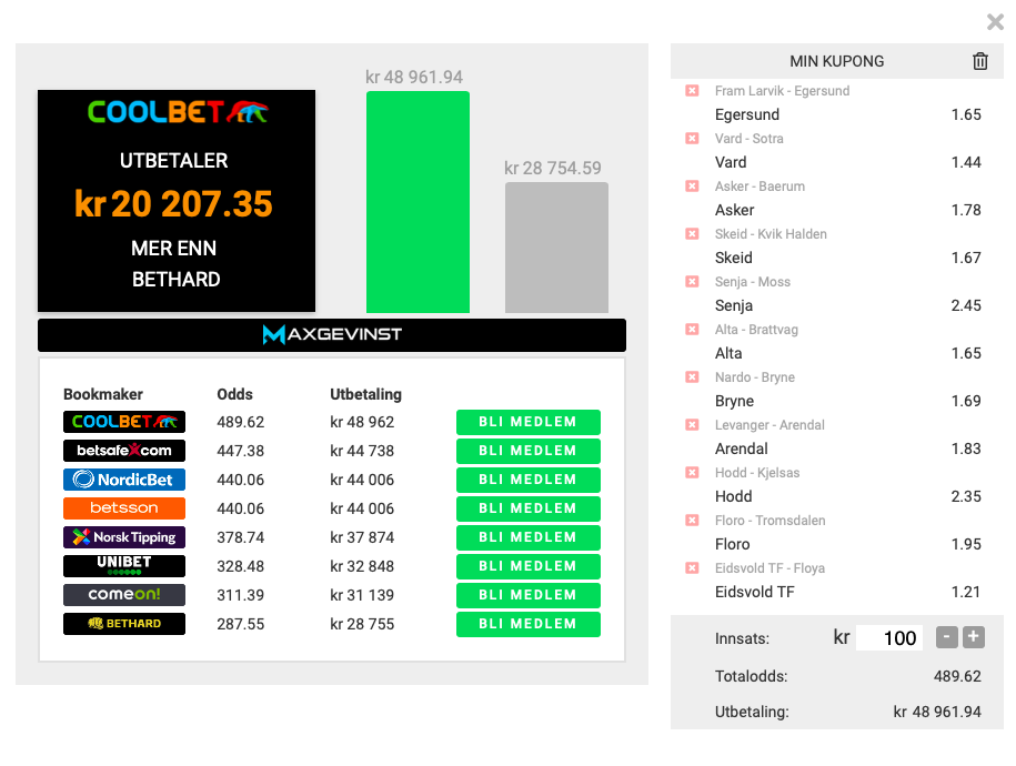 CoolbetGames's tweet photo. Dette er helgens kamper i @PostNordLigaen 

Hva blir ditt spill? Uansett #sjekkoddsen spill der du får best betingelser. Alltid. 

https://t.co/IftzPqDIl0

#oddsbonus deles ut til noen med: 
1⃣🔁
2⃣Totalt antall mål disse kampene gir

#2fotball #2fx #esnball https://t.co/inXZ5ucbdu