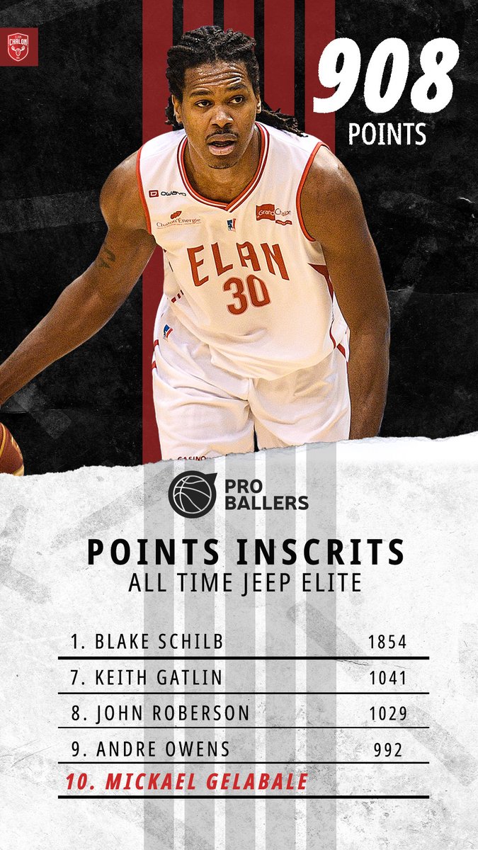 Elan Chalon tweet media