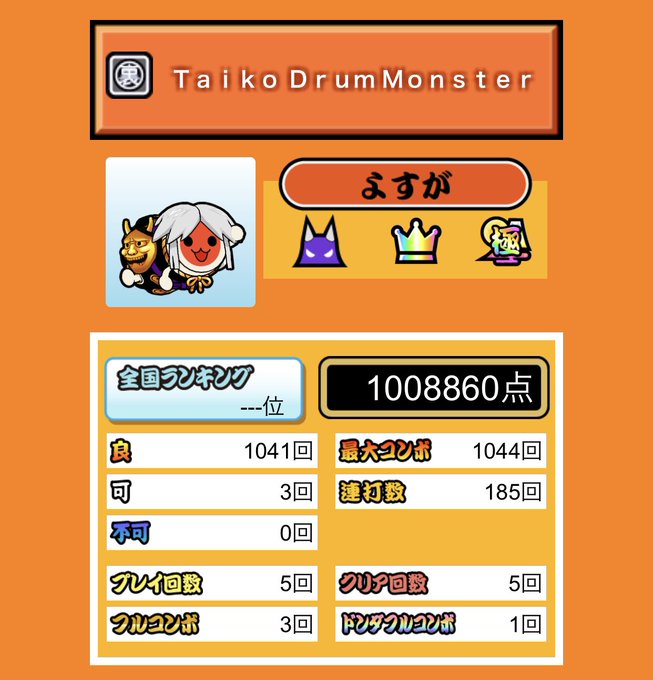 よすがさん の人気ツイート 1 Whotwi グラフィカルtwitter分析