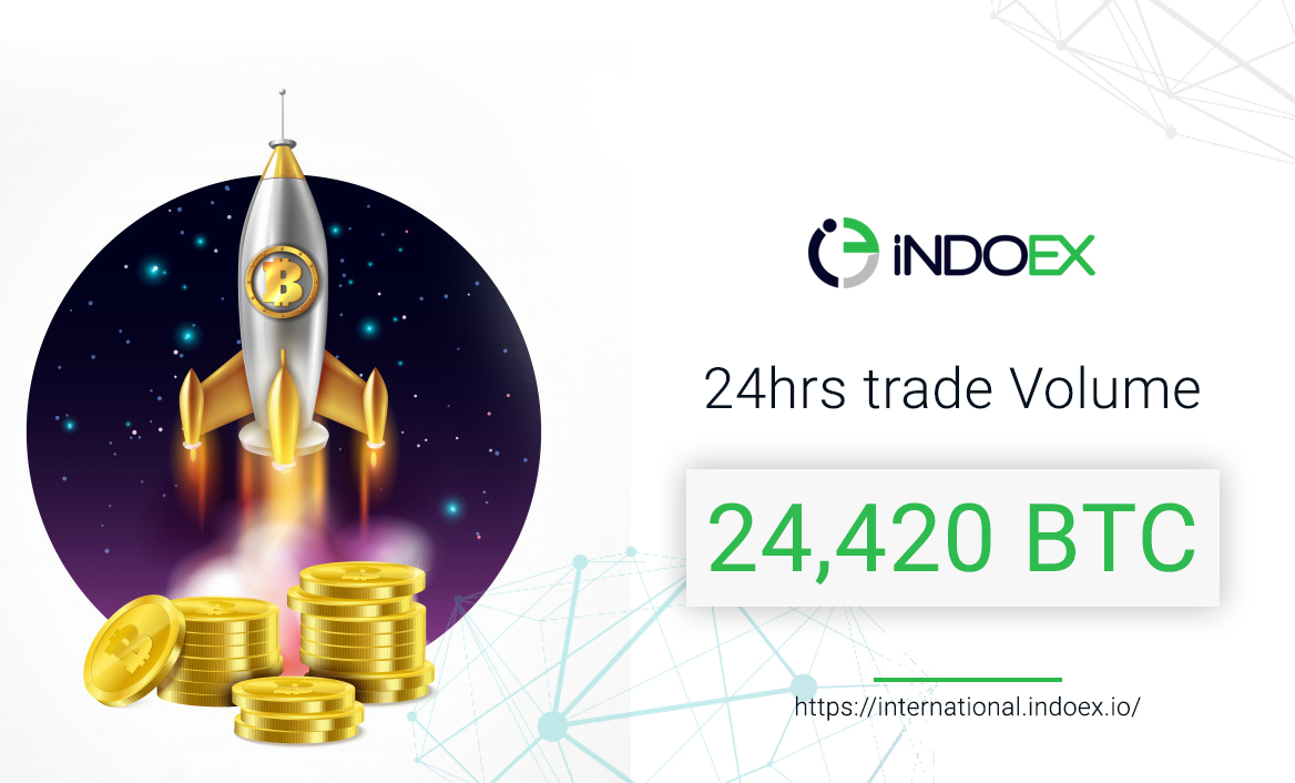 Indoex_LTD's tweet photo. https://t.co/CzpvdiBaGb