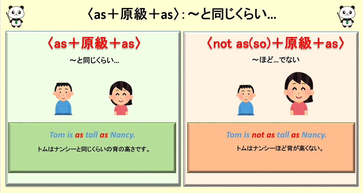 O Xrhsths 鬼塚英介 英語講師 Sto Twitter 比較級の図解 再掲載