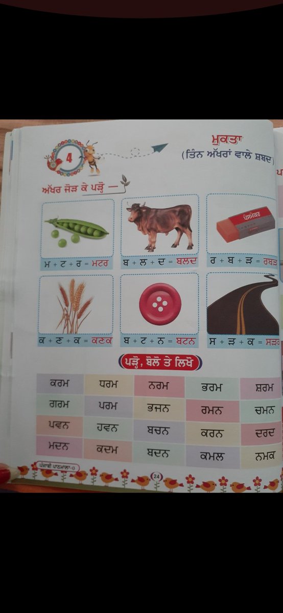 Manpree82405977's tweet photo. Remote Learning #class1st #attendees82 Today explained - Mukta - Three word sentence
#remotelearning #MicrosoftEDU #MicrosoftTeams @STSWSRAJGOMAL @Prabhjo60556013 @cbseindia29 https://t.co/LbEaOqQYQL