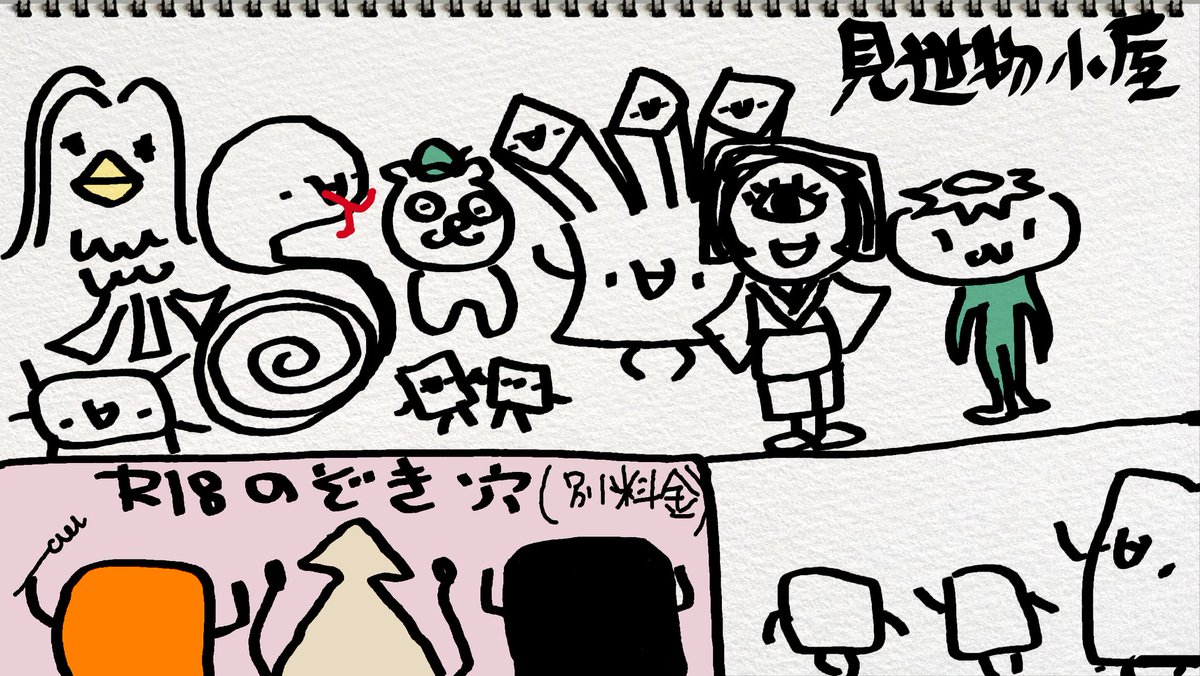 見世物小屋の見物をするようかんです 