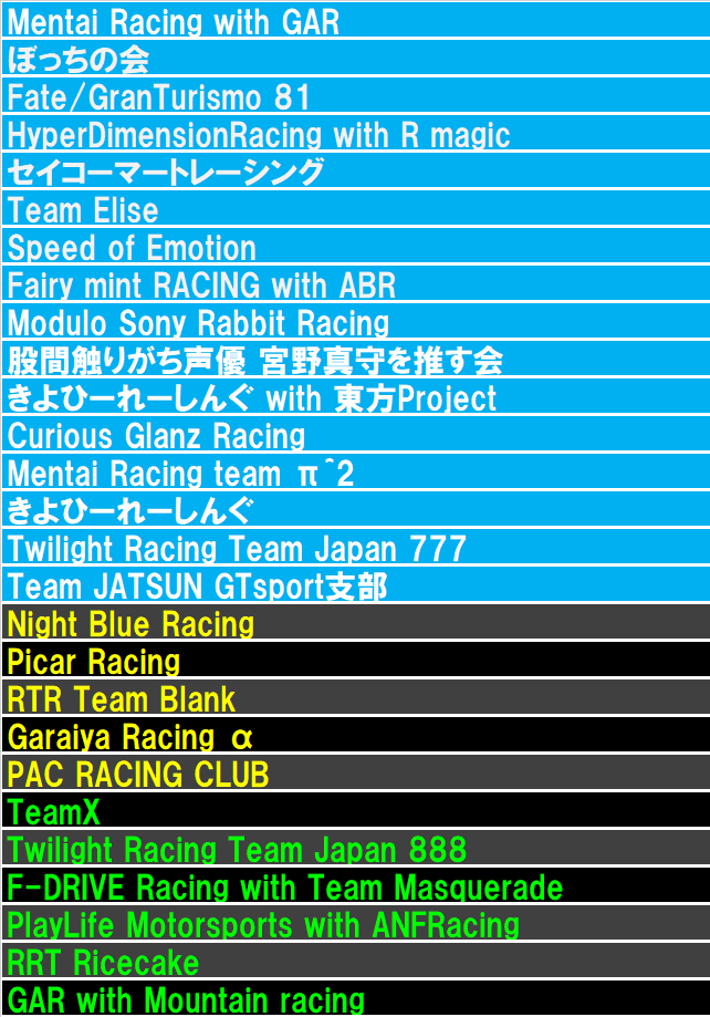 GTS_10h's tweet photo. こんにちは
本日も3枠（20.21.22）とります

青が後1
黄色2
緑3

です
予備日で明日の16時に1枠
状況見て日曜夜も判断しますが極力本日での参加をお願いします https://t.co/EouqoVRymZ