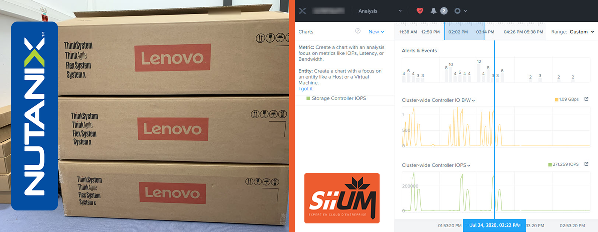 siium_FR's tweet photo. La performance était au rendez-vous avec 3 nœuds @Lenovo HX5521 et 1 switch NE1032 poussés à + de 270 000 IOPS et 1 GBps de bande passante grâce à @nutanix #AHV préféré à @VMwarevSphere !
Pour en savoir +, contactez-nous : https://t.co/DnSntyMx7E https://t.co/SIwEapj2ka