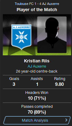 FM_TheROK's tweet photo. Safe to say Tolouse need to work on their set piece defending  https://t.co/c3UnyRnpQ4 https://t.co/0kCwO61SNt
