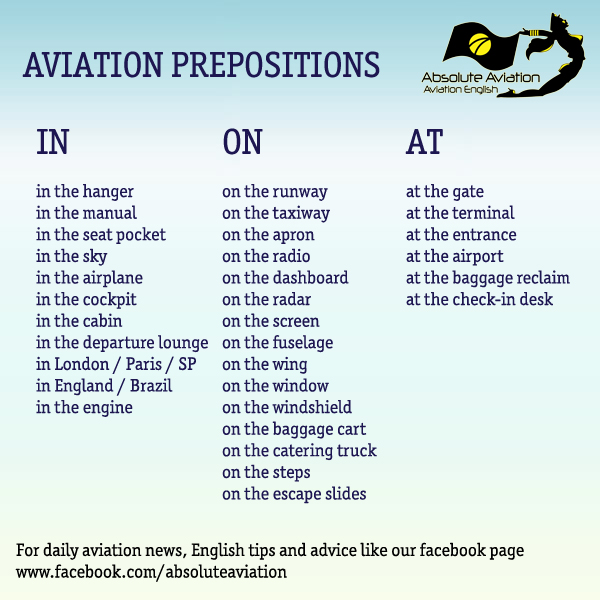 Aviation перевод. Авиационный английский. Английский в авиации. Авиационный английский язык. Уроки авиационного английского.