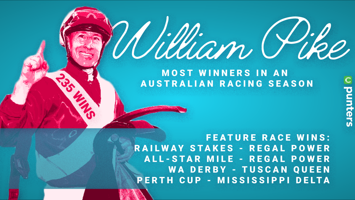 Punters's tweet photo. There it is! Inspirational Girl makes it 235 winners for the season and a new Australian record for The Wizard. Well played, Pikey 👏👏👏 https://t.co/lxzY23IoeK