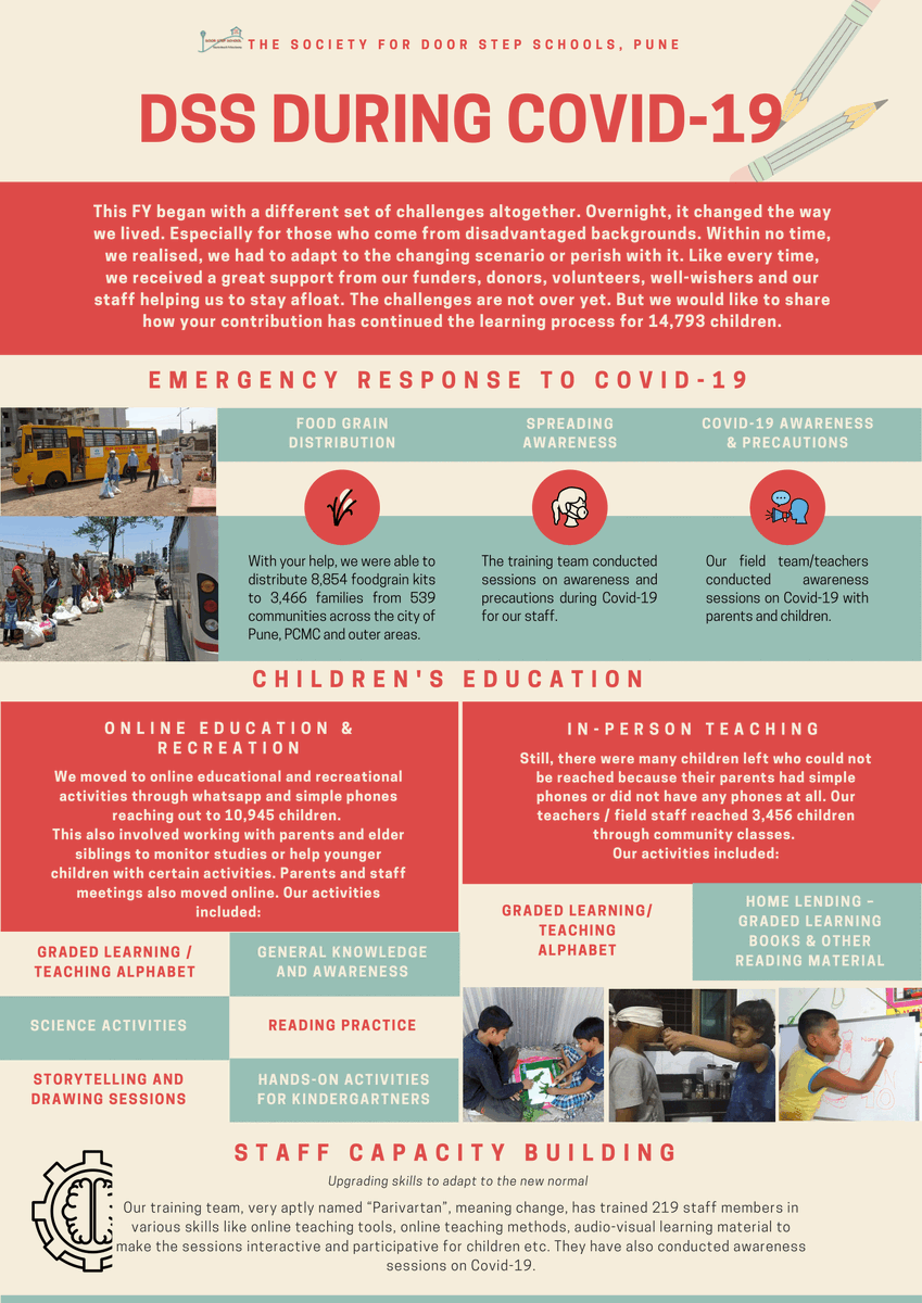 PuneDSS's tweet photo. #inspire #ngo #doorstepschool #doorstep #dss #underprivileged #learning #education #teaching #knowledge #donate #fundraise #constructionsites #primary #lockdown #help #sos #donateforchildren #covid19 #corona #laptops #smartphones #storytelling #volunteer #volunteerforcause https://t.co/At6cnUmQKJ