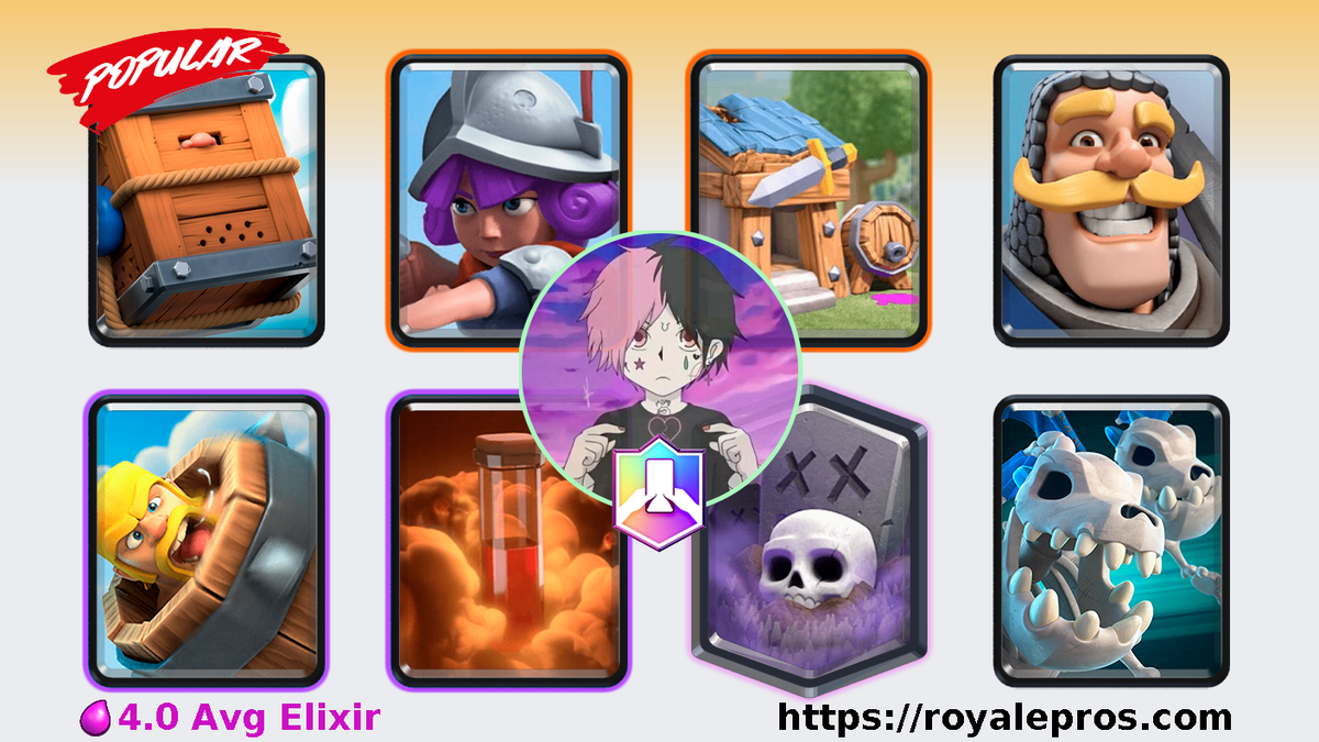 .<a href="/CronosClash/">Cronos</a> has won 20 wins challenge on 25/07/2020 16:22:38 SGT [Royal Delivery,Musketeer,Barbarian Hut,Knight,Barbarian Barrel,Poison,Graveyard,Skeleton Dragons]

Deck: link.clashroyale.com/deck/en?deck=2…

WinRate: royalepros.com/viewprofile/82…

GC Logs: royalepros.com/viewprofile/82…
