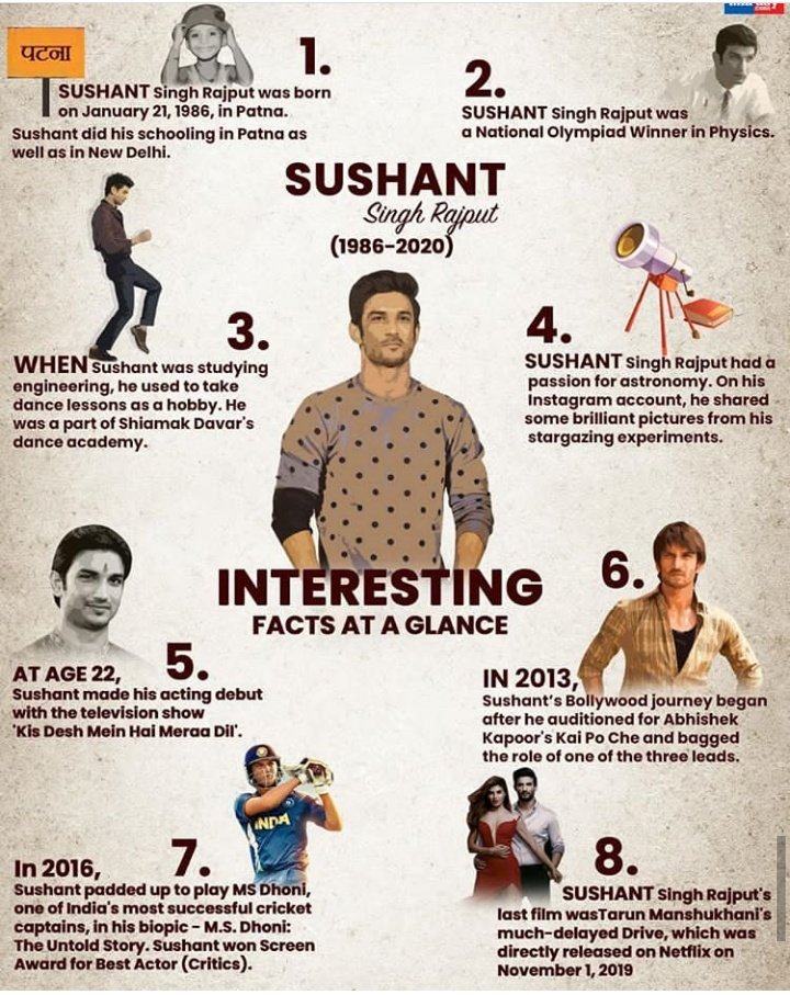 hereforsush's tweet photo. Whoever thinks that Sushant was depressed and he committed suicide needs to take a look at his inspiring journey. He was a fighter and he's still fighting for justice. Stop trying to prove his murder as a suicide on basis of fake depression theories please! #ArrestCulpritsOfSSR https://t.co/xlnUtFkZLf