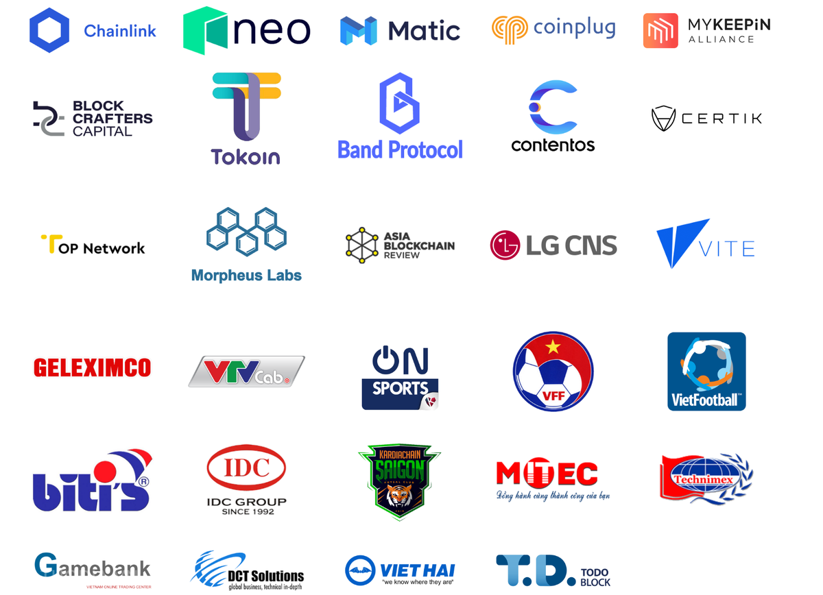 List of current partners