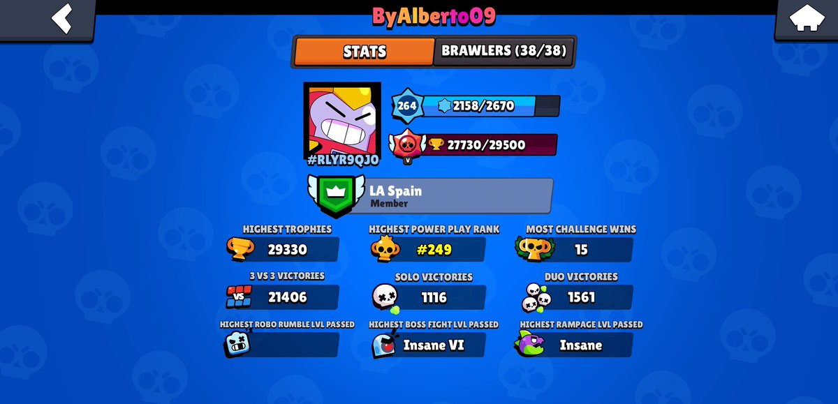 Por problemas internos, nos desvinculamos de nuestro antiguo equipos, y en este momento pasamos a estar F/A como bloque, en busca de un club al que representar:
-Clasificamos hasta octavos en el Brawl Championship
-Trabajadores y responsables
-Tenemos Manager y coach

❤️ y 🔄 pls