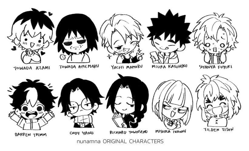 OC จากTE/EHW เป็นก้อนๆ 