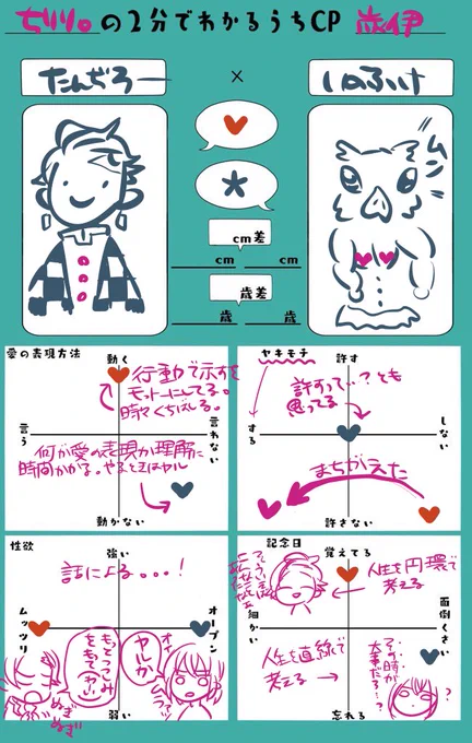 昨日のエントリーシート(赤入れ)を晒します。後輩たちの資料になればと存じます
ネタを考えている間に入社試験が終わってしまったので、貴社のユーモアに富んだ設問に対し、早く考えをまとめることが、これからの課題と考えております。
いや、そもそも設問読み間違いしてるから落ちるか…… 