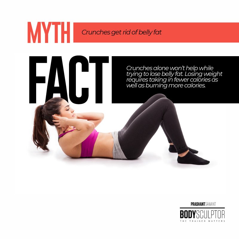 BodySculptorIN's tweet photo. One of the most common misconceptions about strength training.
#TrainerMatters #saturday https://t.co/sjgTuYbLqt