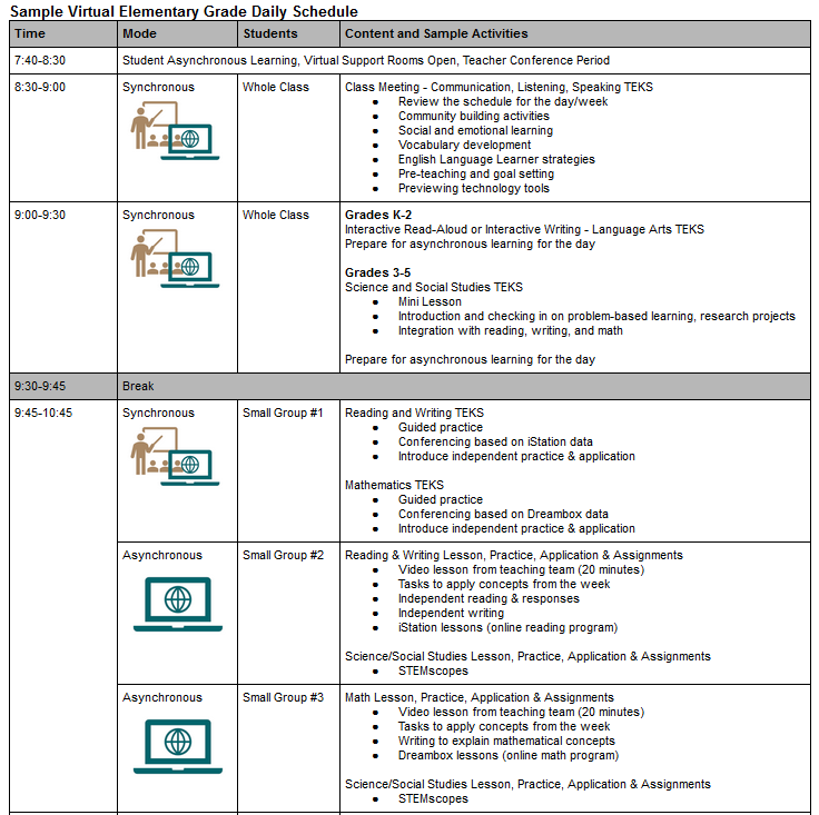 bstockus's tweet photo. Happy to see that my district's sample daily schedule for elementary virtual learning has already been revised based on feedback to include more time for teacher planning and student support. https://t.co/7vfkPY70dv