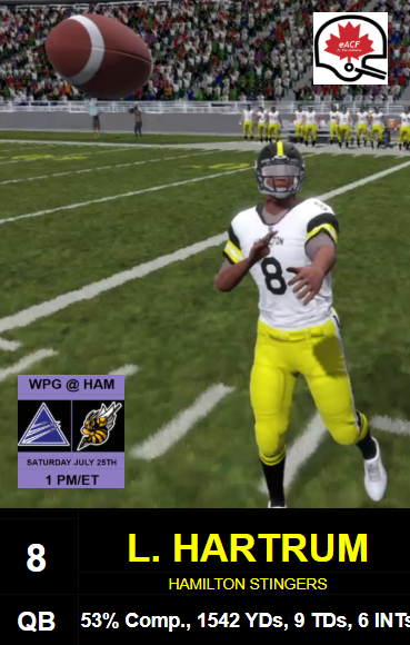 eAthletes_eACF's tweet photo. Two teams searching for consistency today.
๐ซ#Winnipeg Aces (1-4) @
#Hamilton Stingers (1-4)
โฐ1 pm/et - Today!
๐บ https://t.co/CeeyCuPmBV
#eSports @MaxFootballGame #MaximumFootball19 #PS4Live #Twitch #CFLparody #supportsmallstreamers
#eACF #RookieSZN Week 7 #WPGHAM https://t.co/DKMTJiWXdT