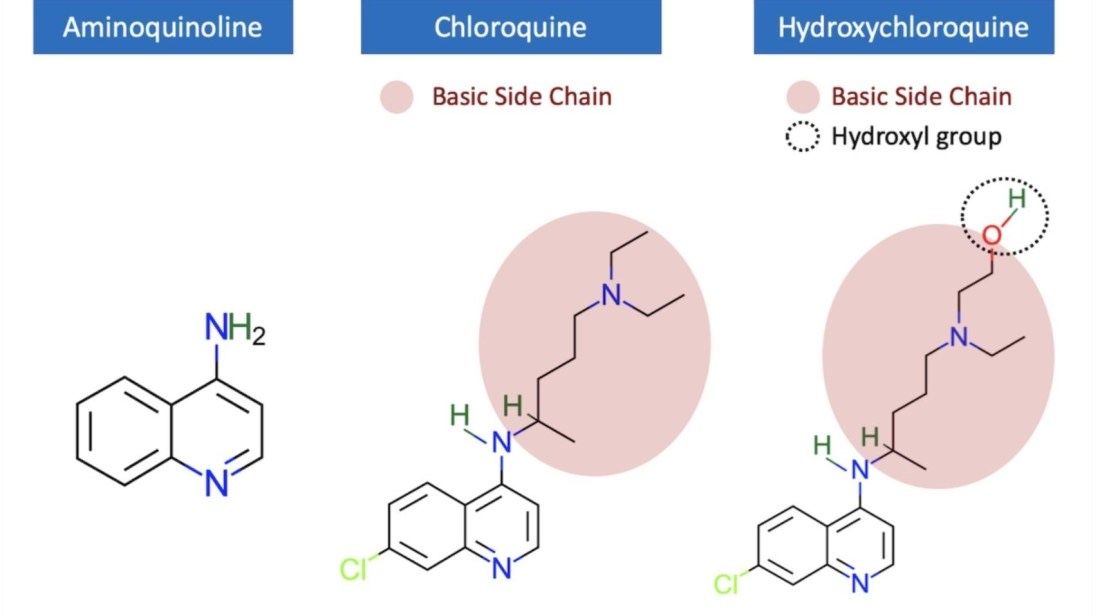 sadly still relevant somehow: HCQ toxicity by <a href="/hagahmedMD/">Mohamed Hagahmed MD, MPH</a> <a href="/RyanMarino/">Ryan Marino is on BlueSky</a> <a href="/DEZ_EM_Pharm/">David Zimmerman</a>  at <a href="/ALiEMteam/">Academic Life in EM</a> buff.ly/2ApVvuH -ST