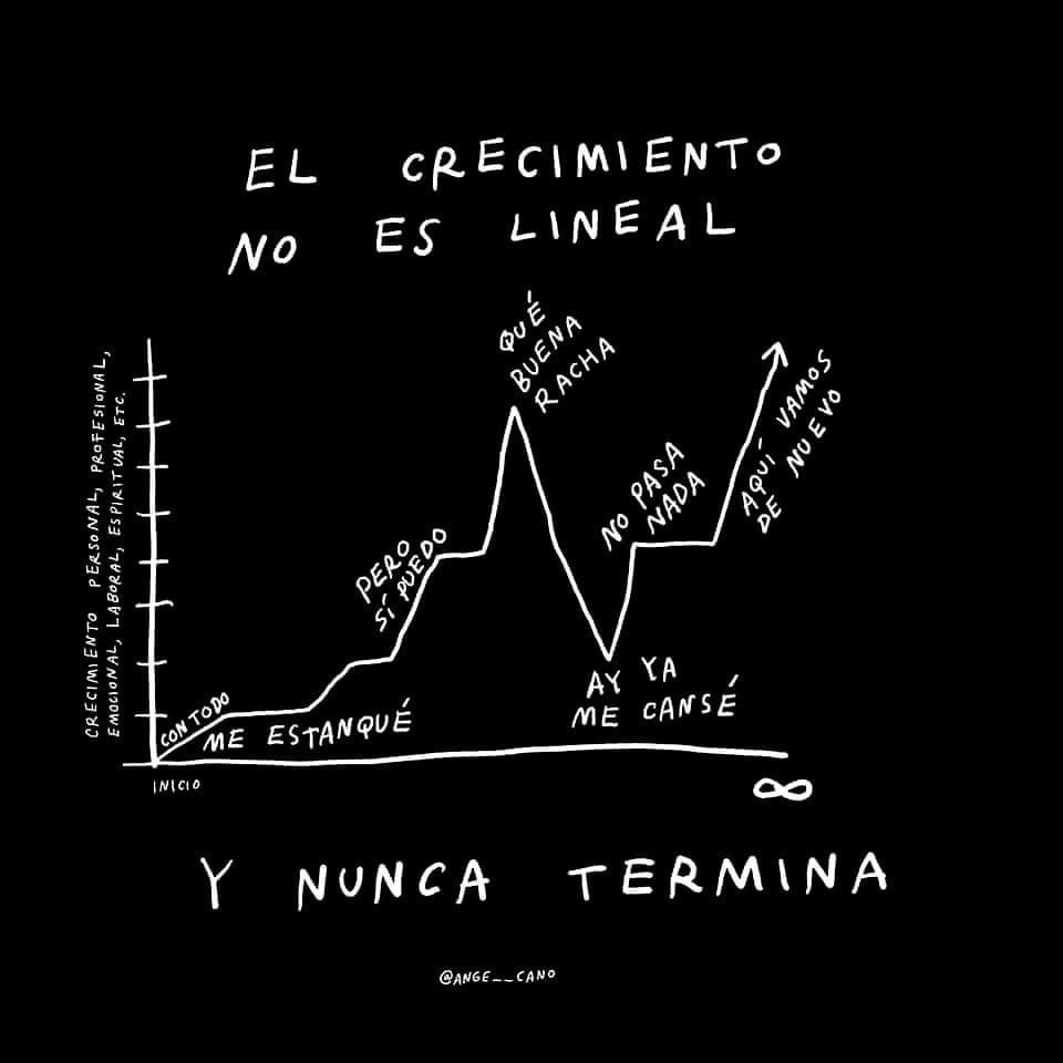 ubrmar's tweet photo. Lo sabemos, porque así lo vivimos. https://t.co/PXm96rbY2c