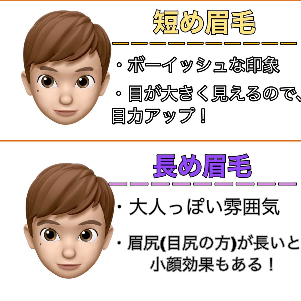 LIPPSshibuya's tweet photo. 眉毛だけで？？？

イケメンになる秘訣！！！ https://t.co/tPgMtNQotf