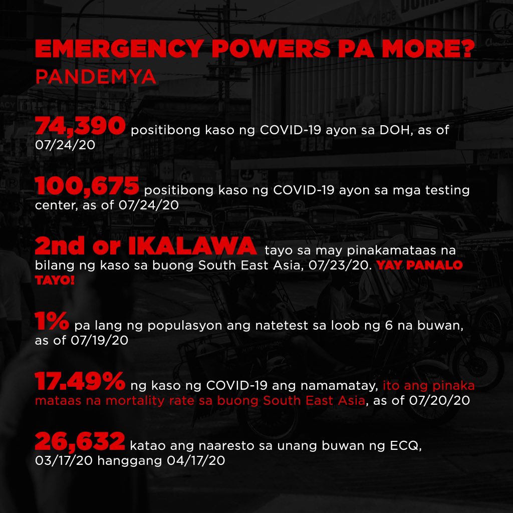 getsmobaph's tweet photo. #SOanoNA?

Sa Lunes subaybayan ang #SONA2020 at sama-sama tayong maningil ng katotohanan!

Source: https://t.co/CWJRPaN7hu https://t.co/6k9c7Q0sFx