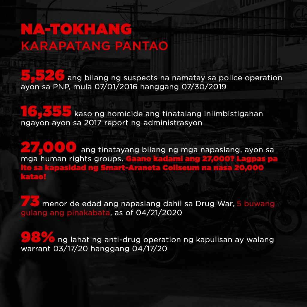 getsmobaph's tweet photo. #SOanoNA?

Sa Lunes subaybayan ang #SONA2020 at sama-sama tayong maningil ng katotohanan!

Source: https://t.co/CWJRPaN7hu https://t.co/6k9c7Q0sFx