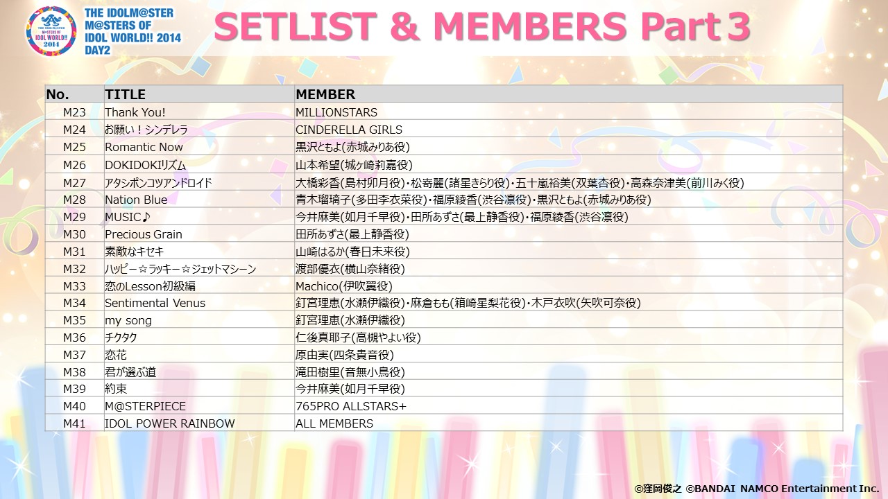 アイドルマスター公式 على X: 