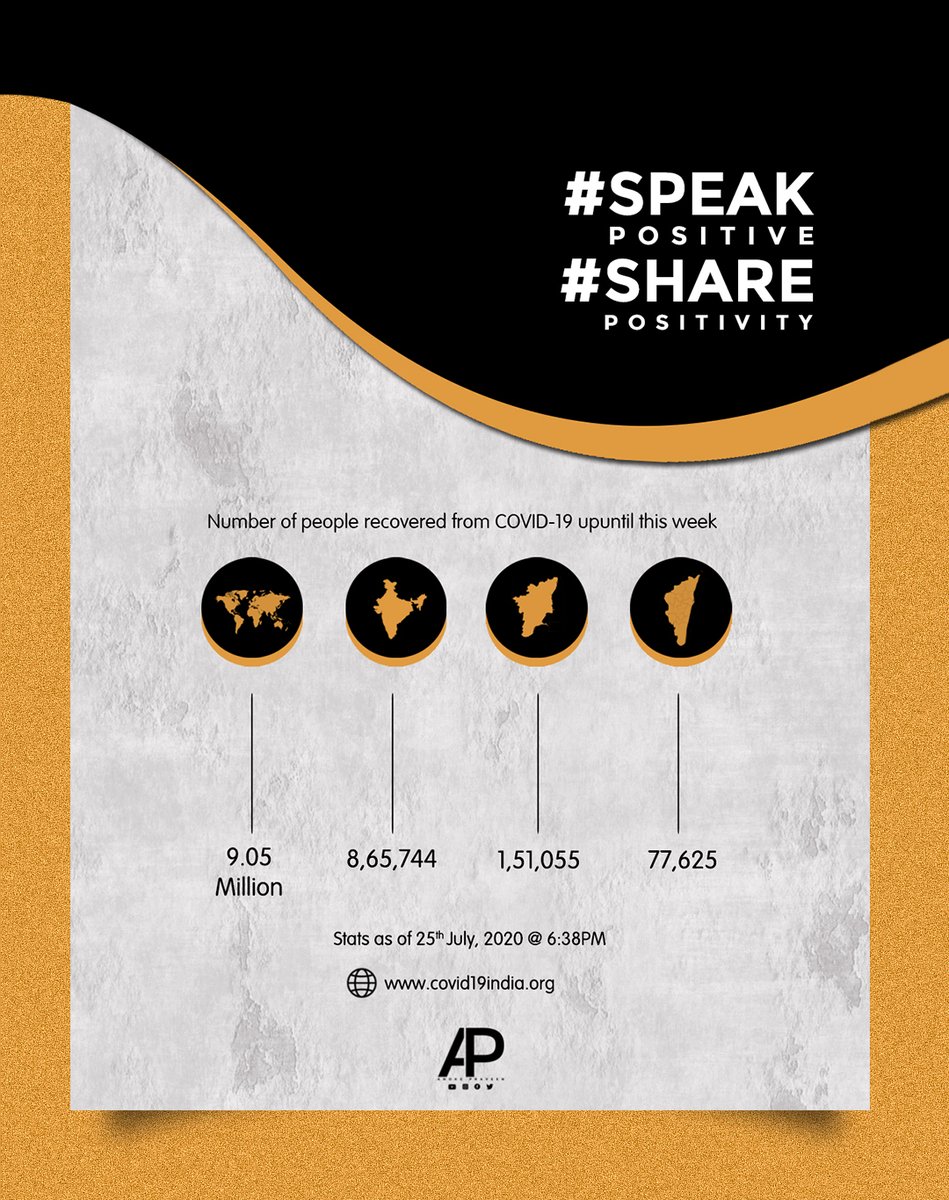 AnokePraveen's tweet photo. S P E A K P O S I T I VE | S H A R E P O S I T I V I T Y
.
.
.
.
#sharepositivity #speakpositive #contentcreator #positivevibes #designinspiration #saturdaymotivational #proverbs18v21 #anokepraveen #everysaturday #gospel #bibleverse #orange #black #whitening #anokepraveen https://t.co/aWCvKI2A3f