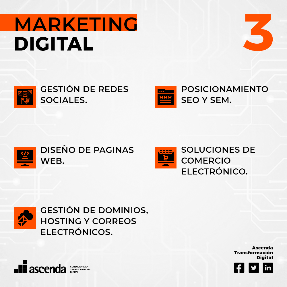 AscendaTDigital's tweet photo. En #Ascenda creemos que la #Innovacion debe estar al alcance de todos. Por eso te ofrecemos potenciar tus #estrategias mediante las herramientas adecuadas.
Contáctanos!
#transformaciondigital #SEO #SEM #ecommerce #MarketingDigital https://t.co/2xejK2HaMk