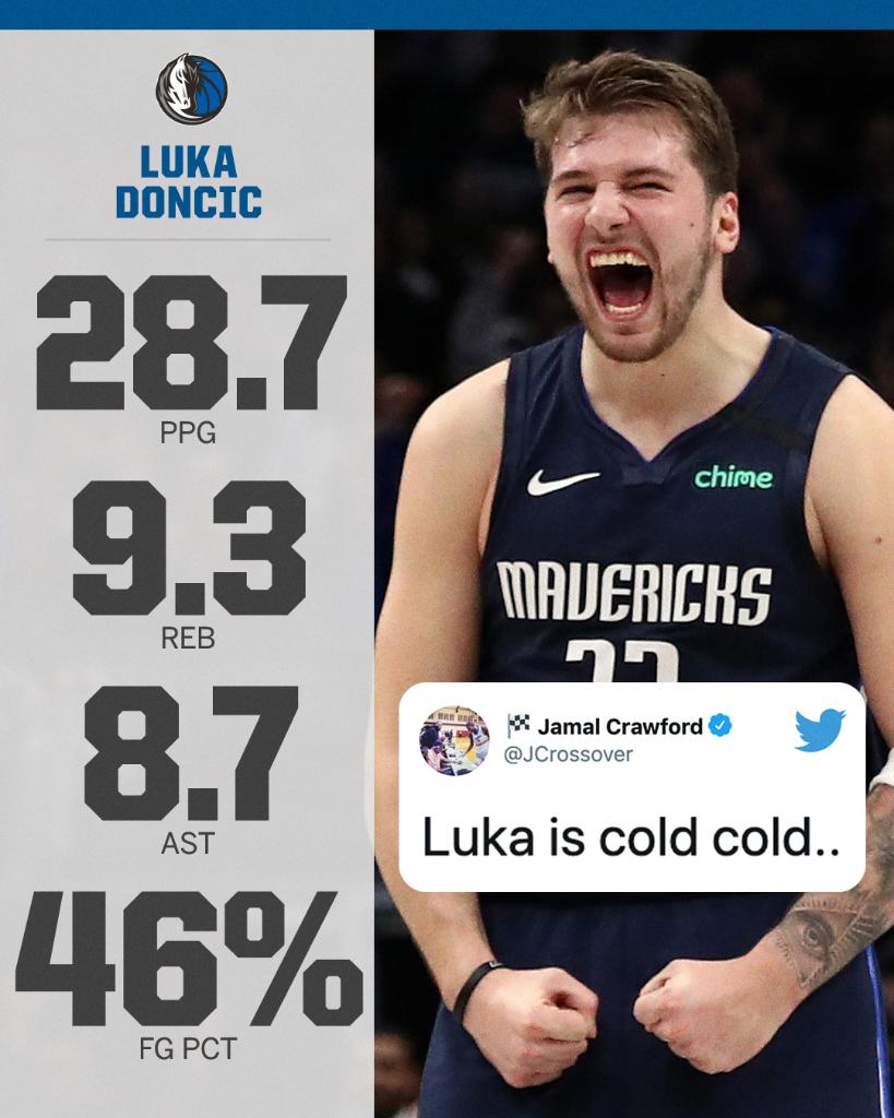 SportsCenter tweet media