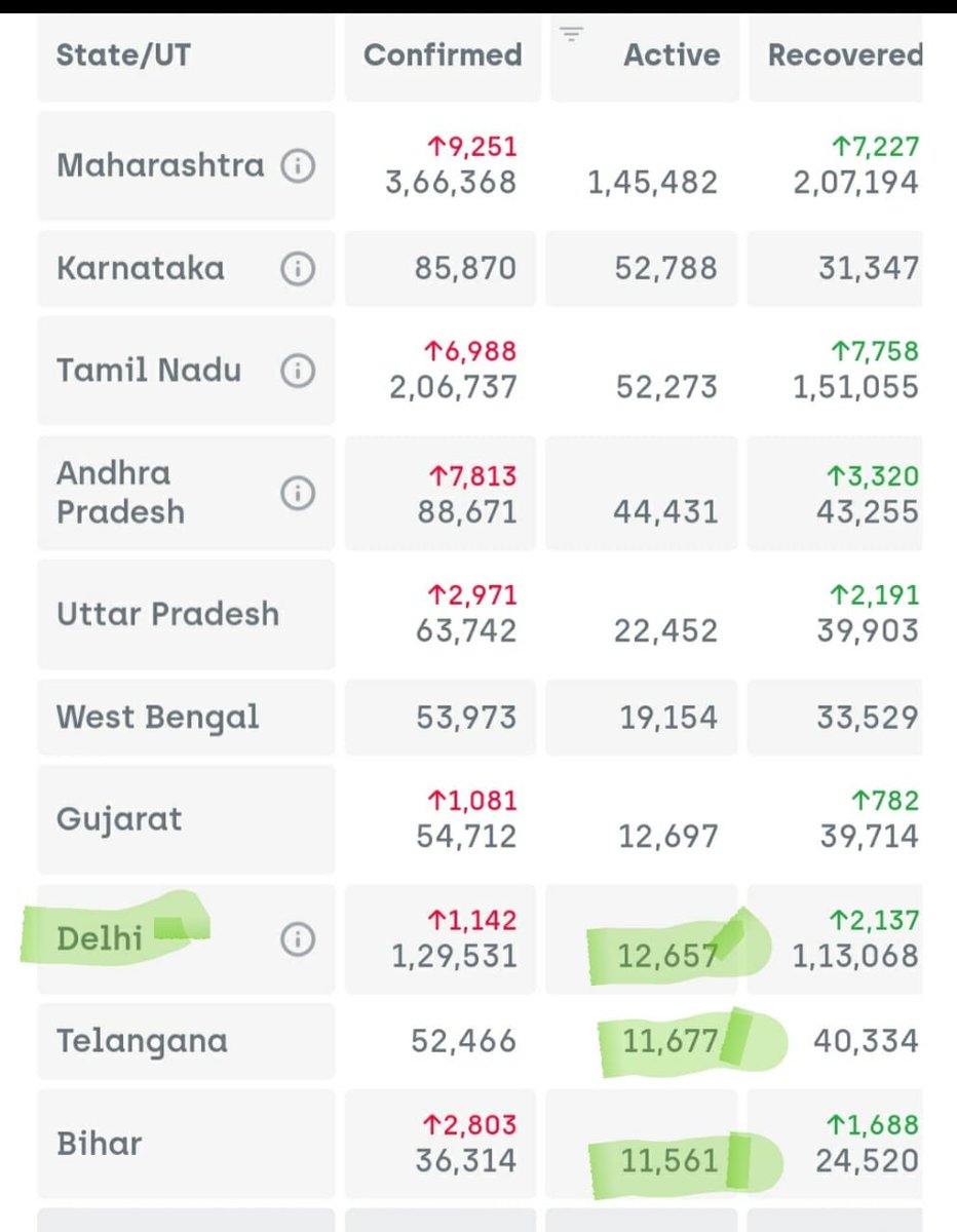 Arvind Kejriwal tweet media