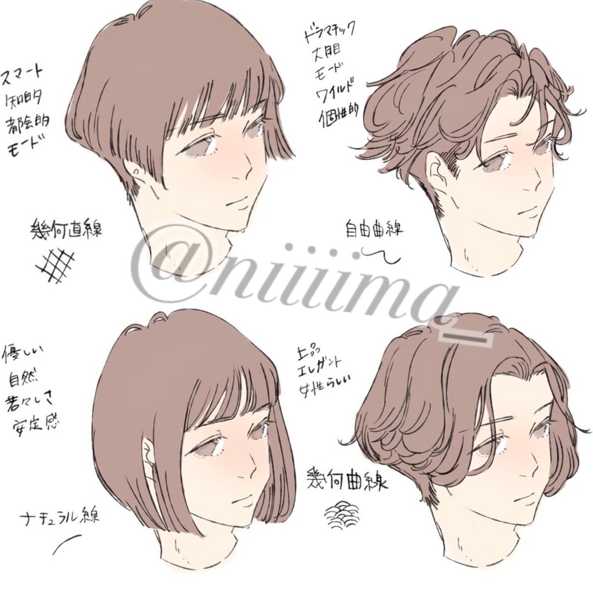 ご質問をいただきましたので 線から受ける印象とその髪型について 書籍を参考 Nima𓅱の漫画